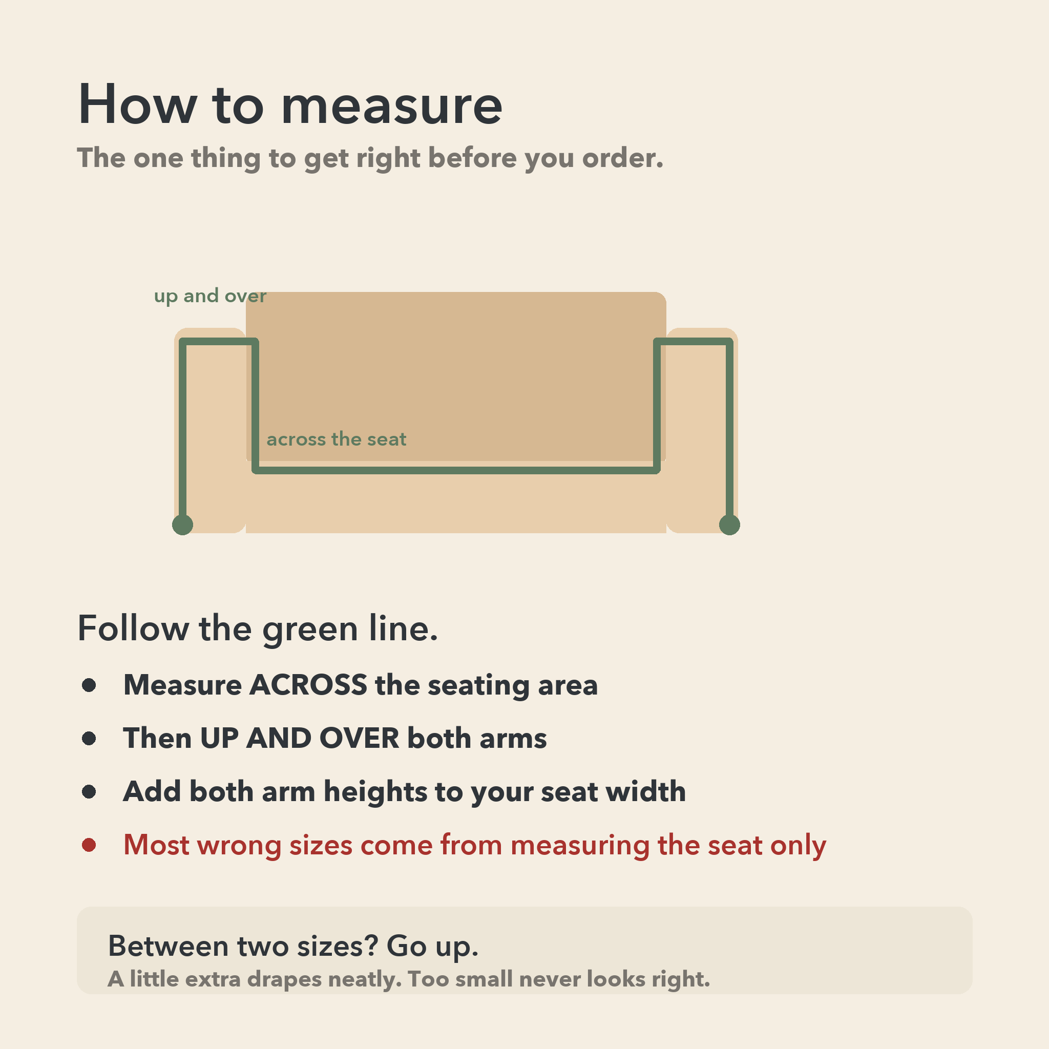 How to measure your sofa: across the seat, then up and over both arms