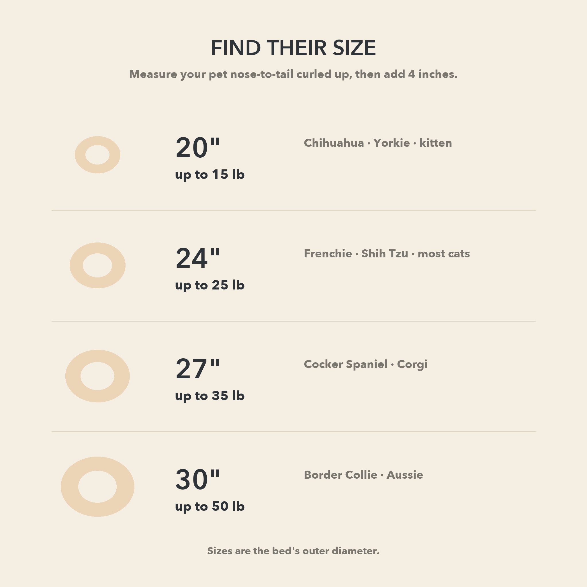 Size guide: 20 inch up to 15 lb, 24 inch up to 25 lb, 27 inch up to 35 lb, 30 inch up to 50 lb