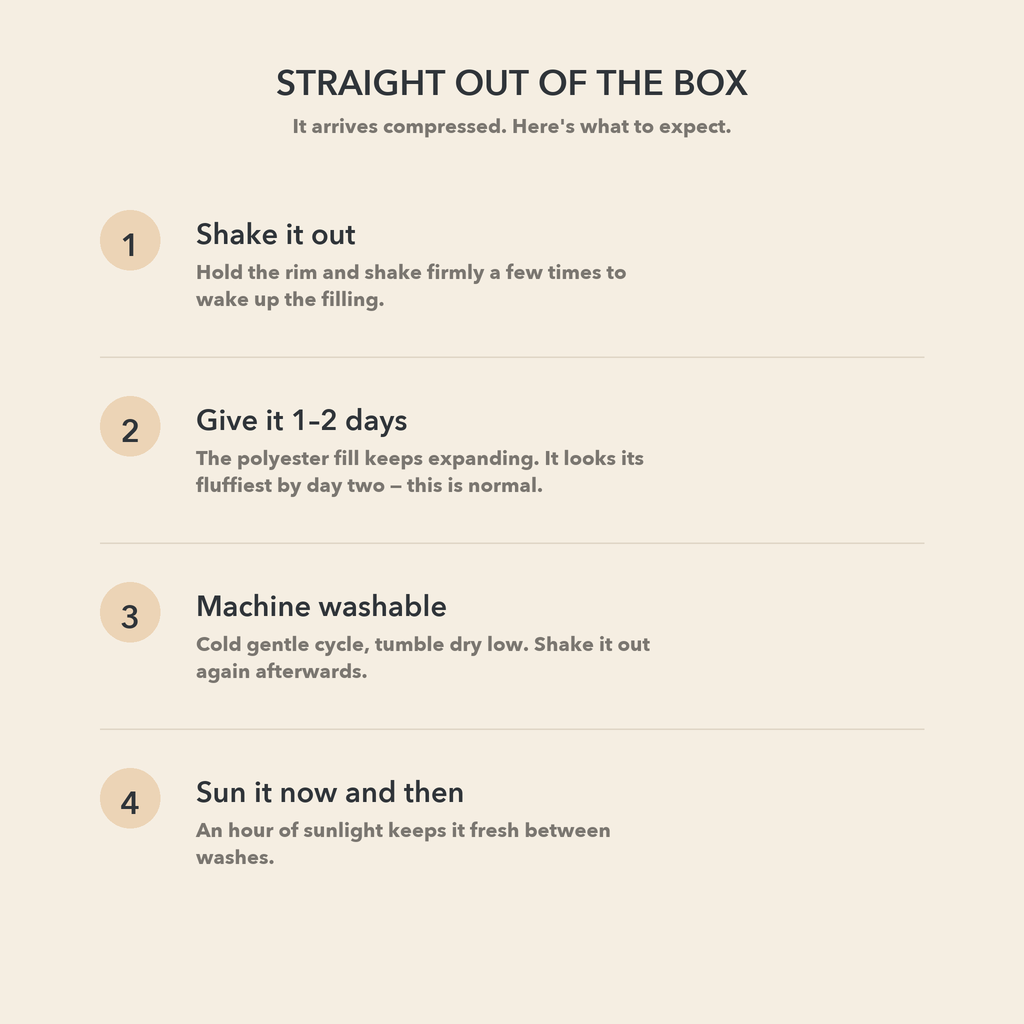 Care card: shake it out, give it one to two days to plump, machine washable, sun it occasionally