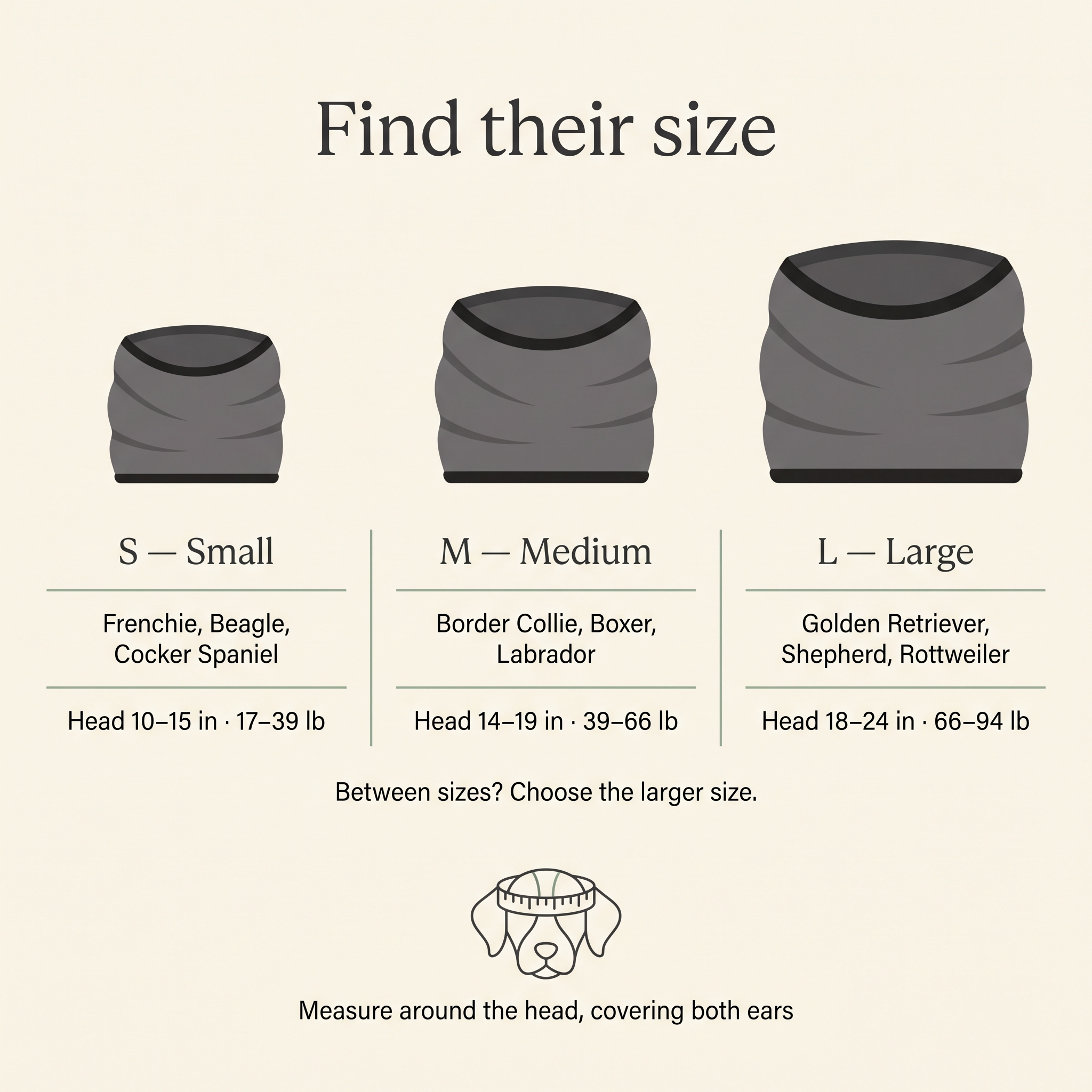 Huddlepaw Calm Ears size guide — S, M and L with head measurements and breed examples