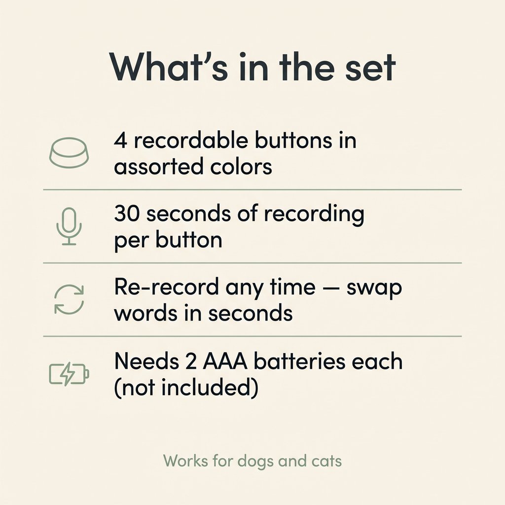 What's in the Huddlepaw Talk Buttons set — 4 buttons, 30 seconds recording, needs 2 AAA batteries not included