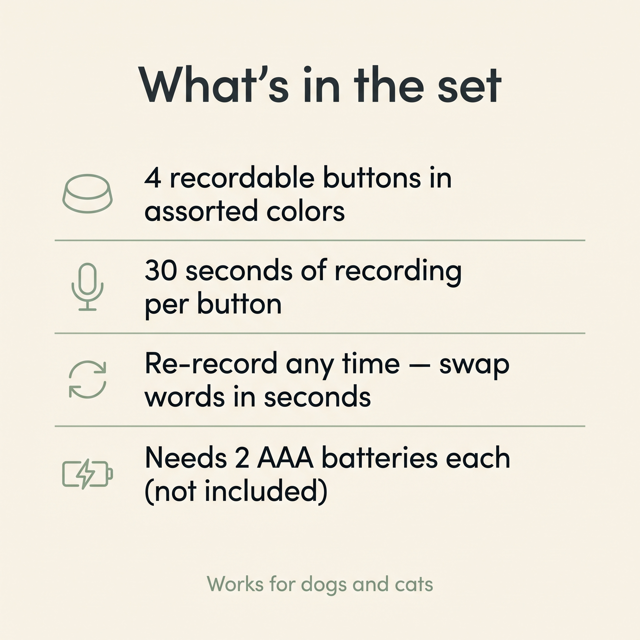 What's in the Huddlepaw Talk Buttons set — 4 buttons, 30 seconds recording, needs 2 AAA batteries not included